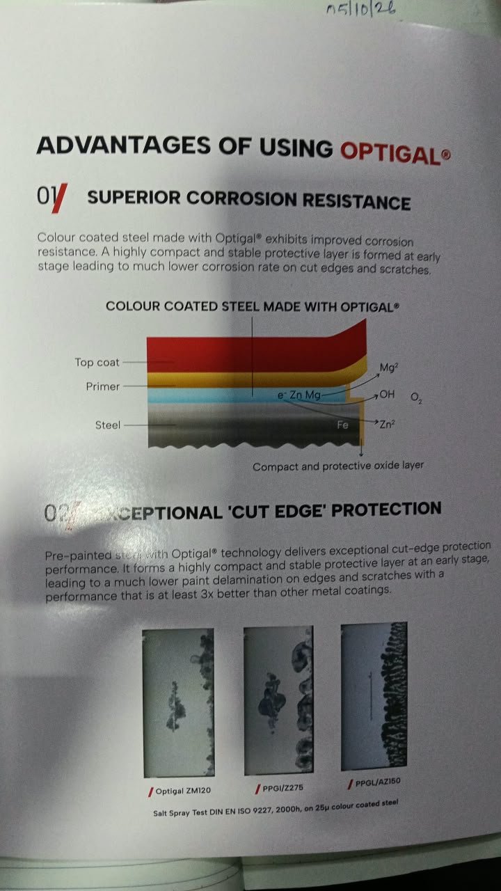 Optigal coating technology illustration