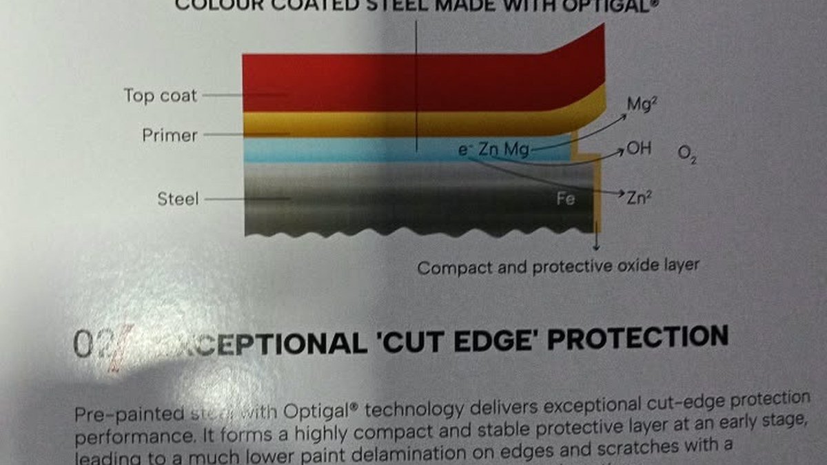 Optigal technology steel